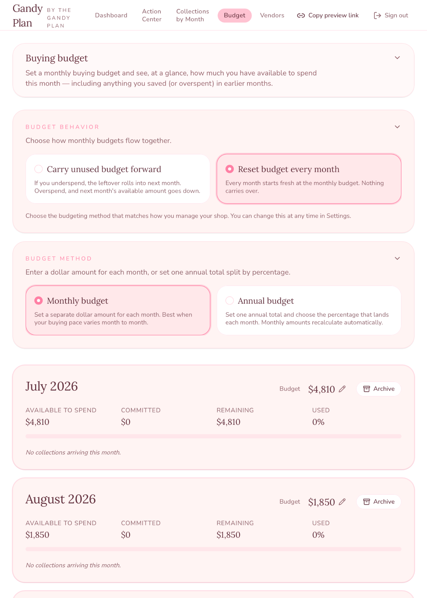Gandy Plan Budget page showing monthly buying budgets, committed spend and remaining dollars