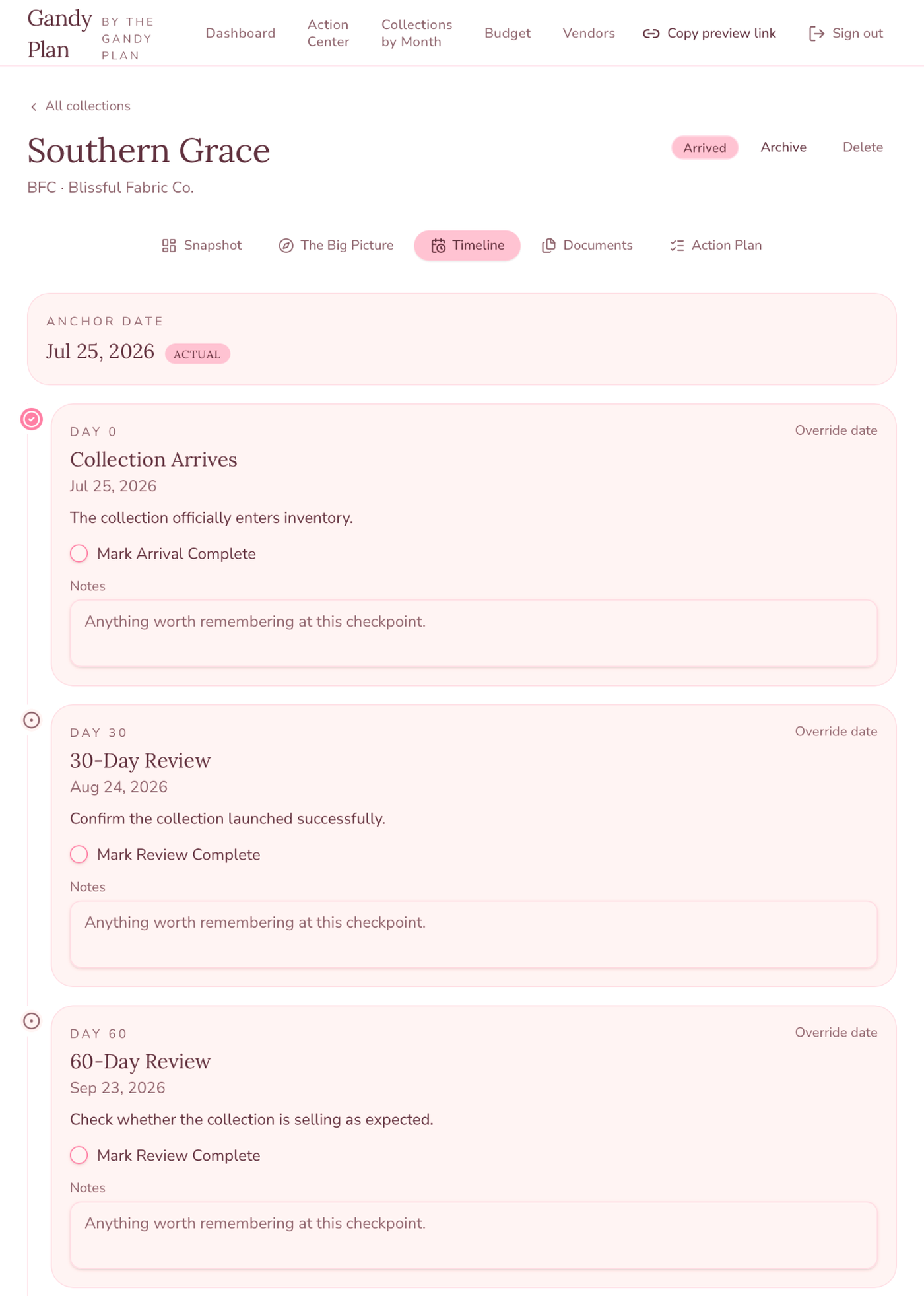 Gandy Plan Timeline showing arrival, 30-day and 60-day review milestones with notes